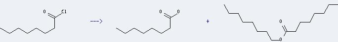 Octanoic acid can be prepared by octanoyl chloride